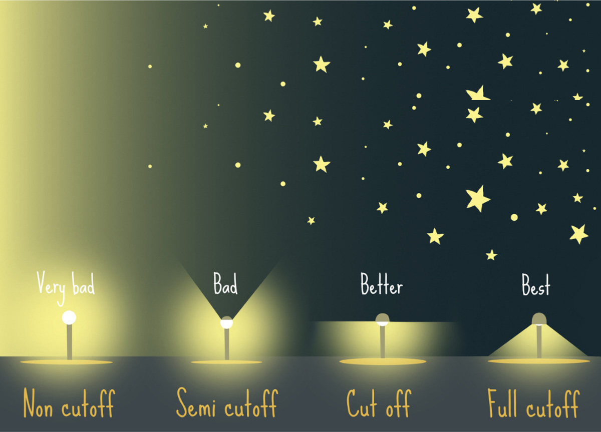 AILA-(EXTERIOR-LIGHTING)
